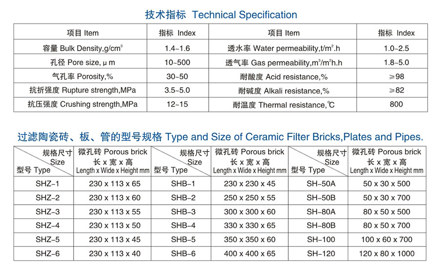 醴陵市威特分離技術(shù)有限公司,湖南陶瓷波紋規(guī)整填料,陶瓷支撐梁,環(huán)保陶瓷產(chǎn)品 醴陵市威特分離技術(shù)有限公司,湖南陶瓷波紋規(guī)整填料,陶瓷支撐梁,環(huán)保陶瓷產(chǎn)品