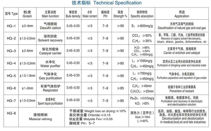 醴陵市威特分離技術有限公司,湖南陶瓷波紋規整填料,陶瓷支撐梁,環保陶瓷產品 醴陵市威特分離技術有限公司,湖南陶瓷波紋規整填料,陶瓷支撐梁,環保陶瓷產品