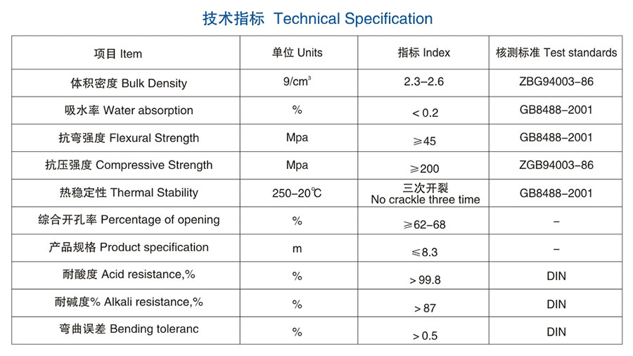 醴陵市威特分離技術有限公司,湖南陶瓷波紋規整填料,陶瓷支撐梁,環保陶瓷產品 醴陵市威特分離技術有限公司,湖南陶瓷波紋規整填料,陶瓷支撐梁,環保陶瓷產品